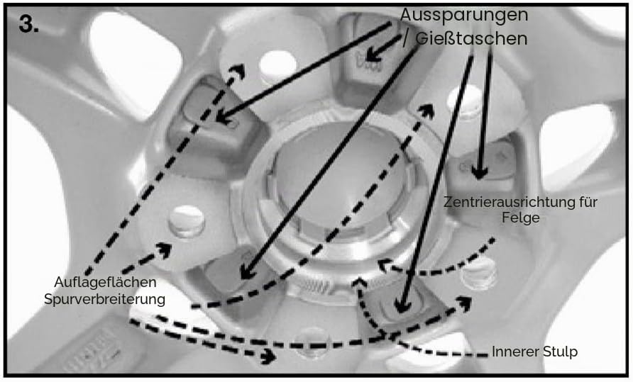 H&amp;R DR-System Spürverbreiterungsatz 20mm pro Achse - Lochkreis 5x120 - Mittenzentrierung 72,5mm - Sy