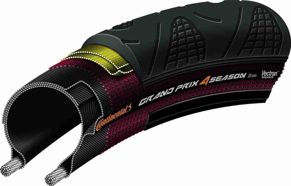 Continental Fahrradreifen Grand Prix 4 Season 32 Bundle mit Fahrradschlauch, 40mm 2er Set, Season 32
