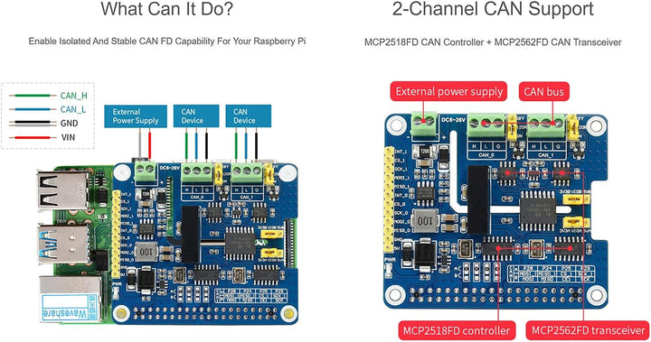 2 Kanal Isolierter CAN Bus FD Expansion HAT für Raspberry Pi, mit MCP2518FD CAN Controller und MCP25
