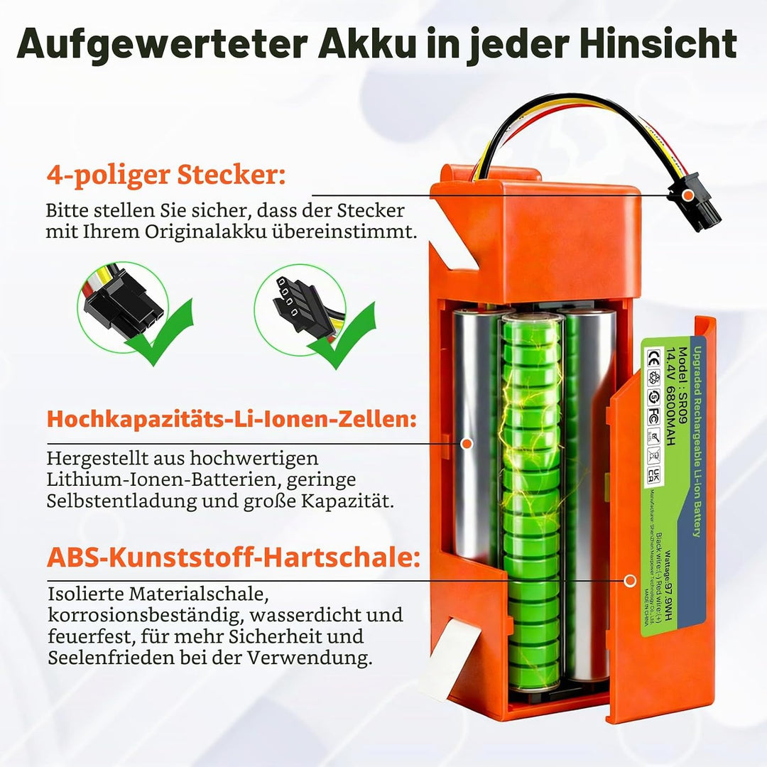 2026 Upgrade Li-ion Akku für Xiaomi Roborock S5 S50 S6 S7 S5 Max Mijia Roborock s51 s502-00 Roboters