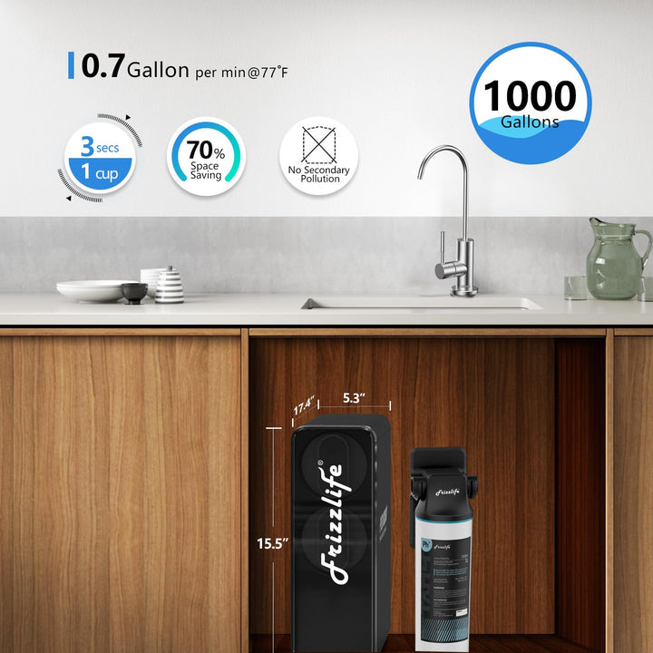 Frizzlife RO Umkehrosmose-Wasserfiltersystem - 1000 GPD schneller Durchfluss, tanklos, reduziert TDS