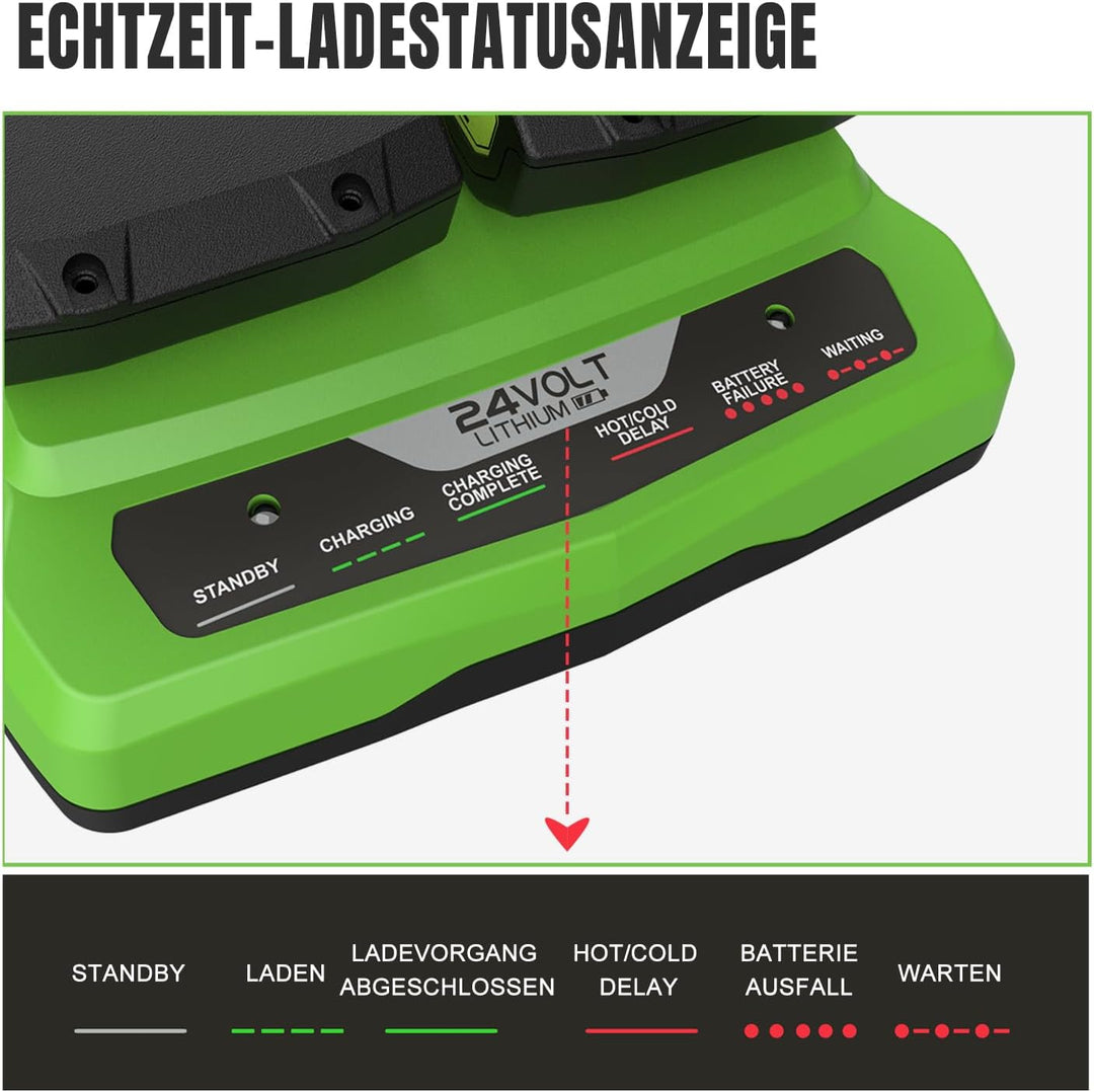 24V Dual Port Ladegerät Ersatz für Greenworks 24V Ladegerät G24X2UC2 G24X2C G24C Kompatibel mit Gree