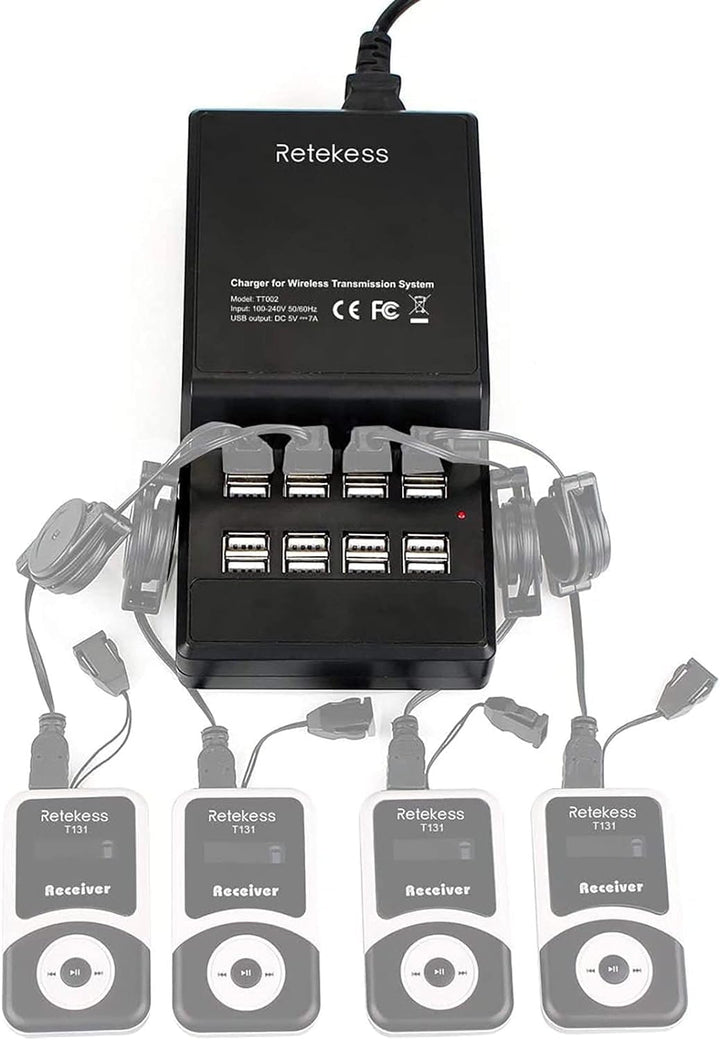Retekess T130S (T130 2rd) Upgrade Tour Guide Audio System, Audio Whisper Tour Guide Headest Equipmen