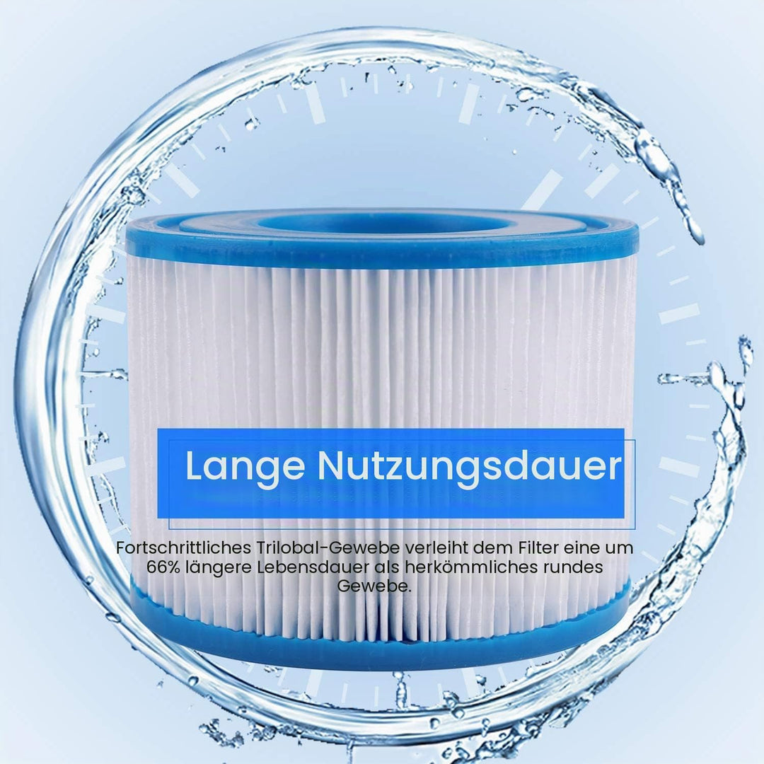 POOLPURE Filterkartusche Gr. II, Poolfilter kompatibel mit Bestway 58094 Typ II, 10,5 x 13,6 cm, 6er