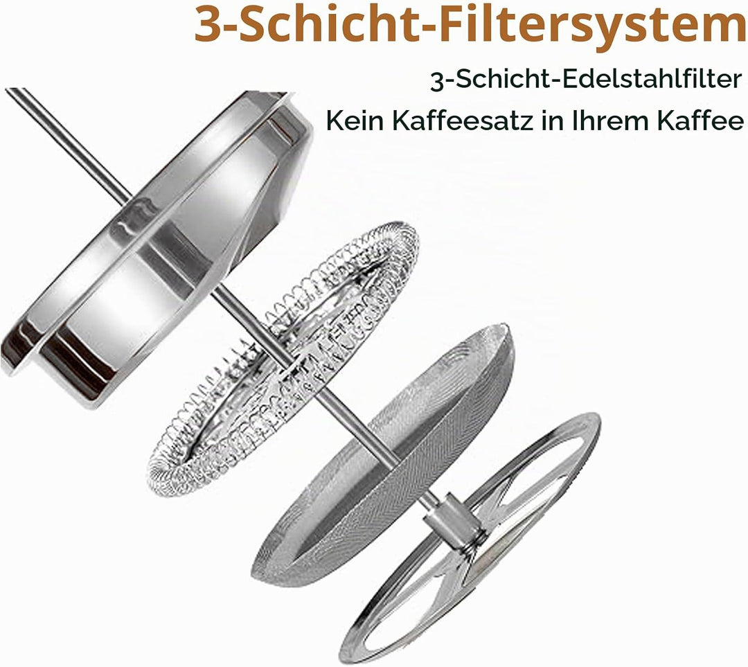 MaxMiuly French Press Thermo mit Warmhalte-Funktion,Kaffeebereiter aus doppelwandigem Edelstahl 0,65
