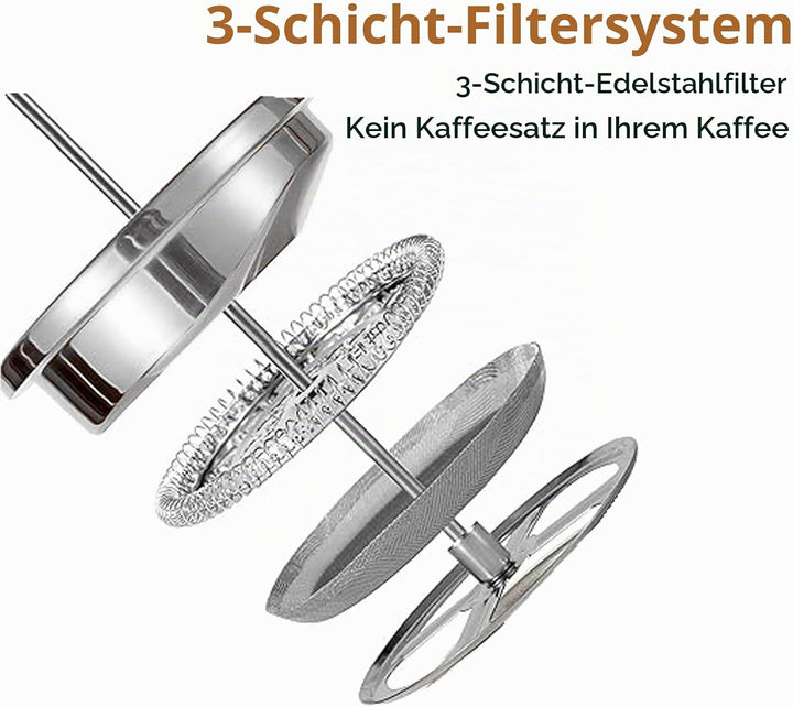 MaxMiuly French Press Thermo mit Warmhalte-Funktion,Kaffeebereiter aus doppelwandigem Edelstahl 0,65