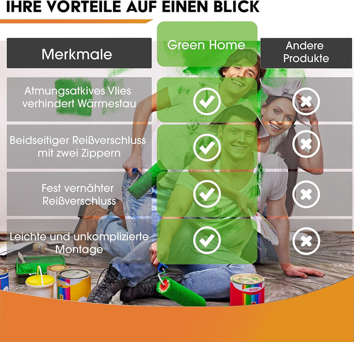 Green Home Staubschutztür (Vlies) inkl. doppelseitigem Klebeband und 2-seitigem Reissverschluss [Set