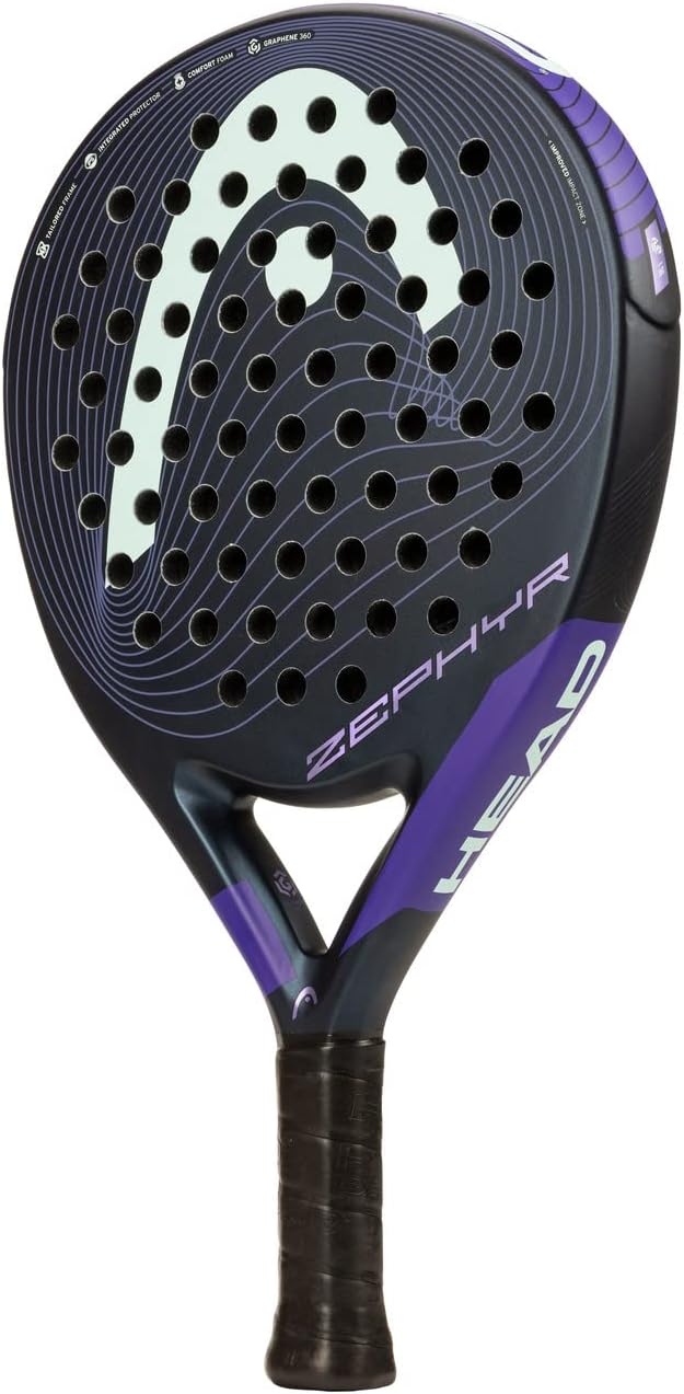 HEAD Zephyr 2022
