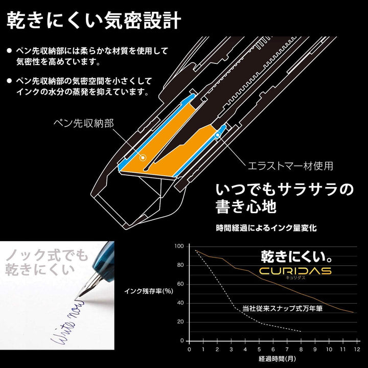 PLATINUM Curidas PKN7000-50F Füllfederhalter/F Fine/Einziehbar/Blau/Handgefertigt/mit Geschenkbox/Fü