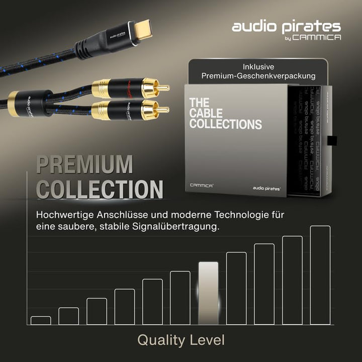 audio pirates by cammica USB-C auf 2x RCA Clinch Stecker, RCA-Kabel, Audio-Kabel | High-End Audiokab