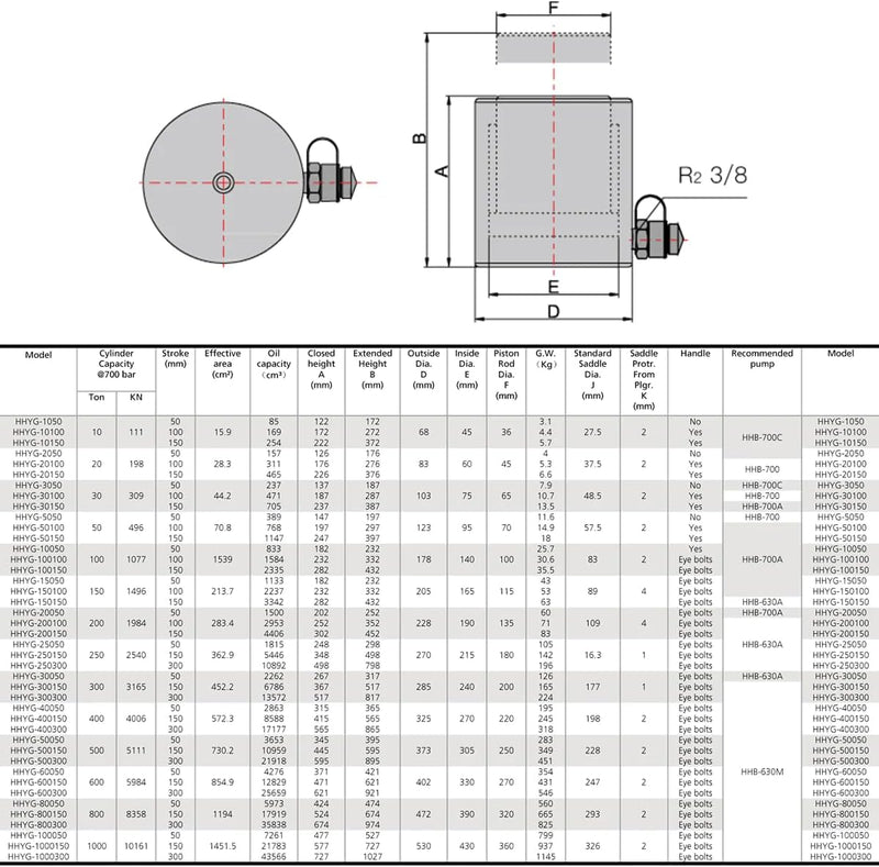 Einzelwirkender Hydraulikzylinder mit Kragengewinde (30 Ton, 150 mm) (YG-30150CT)