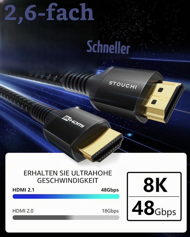 Stouchi 3m HDMI Kabel 8K,Ultra HD 48 Gbit/s Hochgeschwindigkeit 8K60hz 4K120hz 144Hz 165Hz RTX,DSC e
