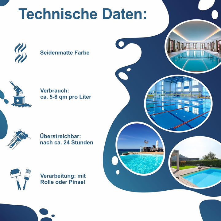 Fonteino Poolfarbe Schwimmbadfarbe Poolbeschichtung Schwimmbeckenfarbe Blau 2.5L 2.5 l (1er Pack), 2