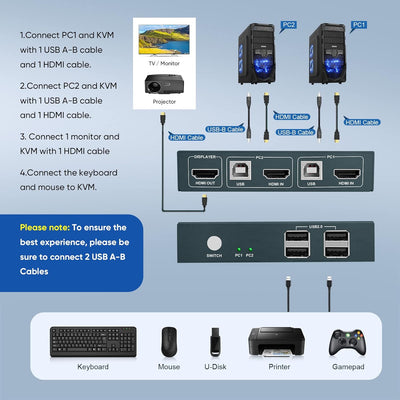 KVM Switch HDMI 2 Port, 4K@30Hz 2 PC 1 Monitor Switch, USB2.0 KVM-Switches mit Knopfschalter, 2 HDMI