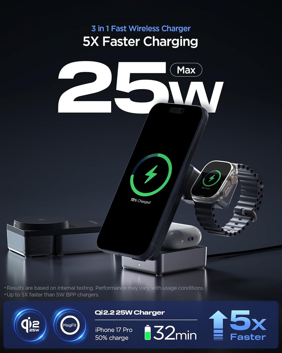 Spigen Essential Qi2.2 25W 3-in-1 MagSafe Ladestation [Inkl. 2 m USB-C Kabel] für iPhone 17/16 Pro M