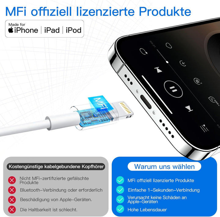 iPhone Kopfhörer mit Kabel - Lightning Kopfhörer mit Kabel In Ear Kopfhörer Lighting Anschluss Mikro
