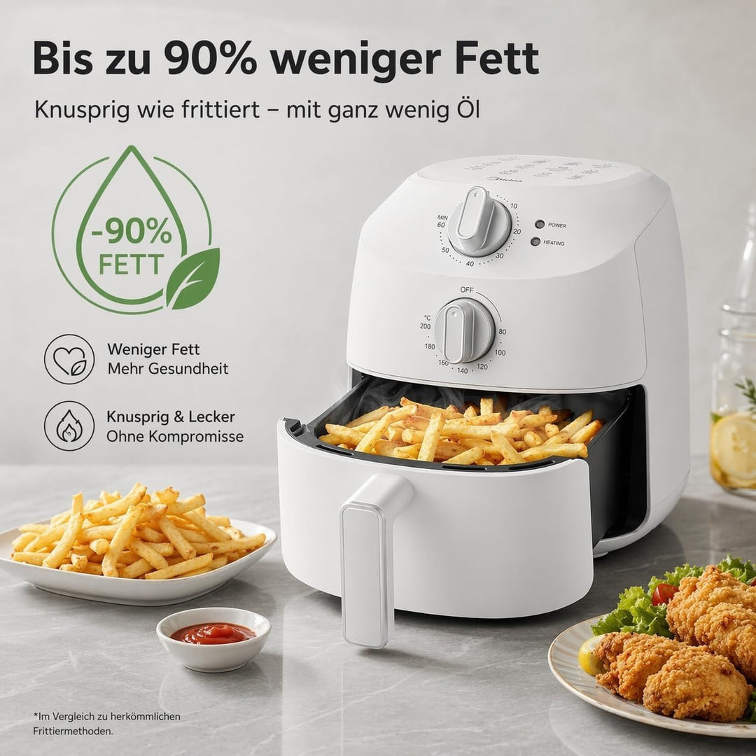 Midea Heissluftfritteuse 2L, 1150W Mini Airfryer für 1-2 Personen, 5-in-1 Frittieren Backen Grillen