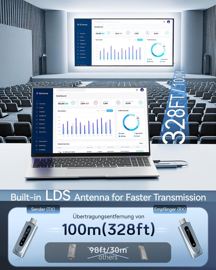 HDMI Wireless Transmitter and Receiver,100M/328FT Stabile Verbindung,2,4G/5G Tragbarer Wireless HDMI