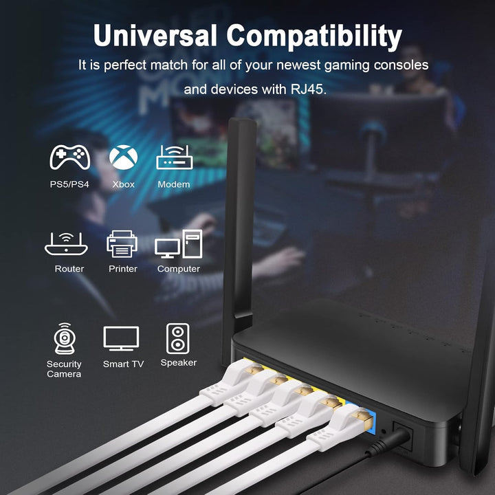 HUGIN CAT 8 Lan Kabel 1m 5 Stück, flaches 40 Gbit/s-2000 MHz Hochgeschwindigkeits Ethernet Kabel, sc