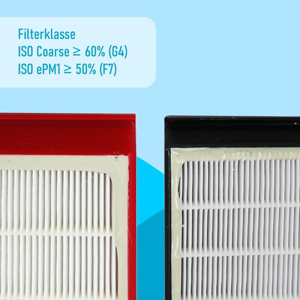 Zehnder original Filterset für ComfoAir 350 und 550 F7/G4, kein Nachbau
