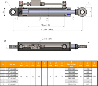 Hydraulischer Oberlenker Kat. 1-1 mit Sperrblock Inklusive 2 Schläuchen (Länge wählbar) (Min/Max:410