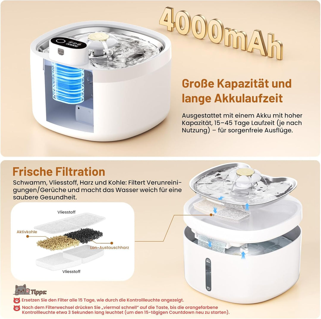 Katzenbrunnen, 2.6L Trinkbrunnen für Katze mit 4 Filter, Leise Katzenbrunnen Kabellos mit Bewegungsm