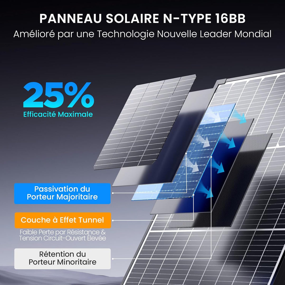 N-Type 16BB 55W Monokristalline Solarmodule, Callsun 55W Solarpanel, PV-Module,3.2mm Glas,Ideal für