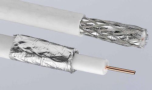 Jokari Kabelverarbeitungs-Set Secura II (für Coaxialkabel ø 4,8-7,5 mm und Rundkabel ø 8-13 mm, Abis