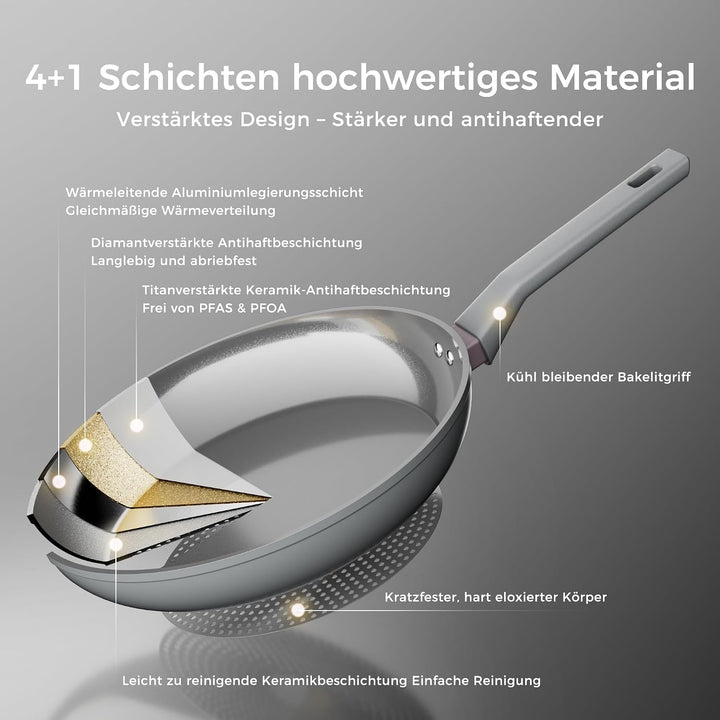 Sanho Bratpfanne 30cm, Keramikpfanne Antihaft Induktion, Omelette Pfanne, 30cm