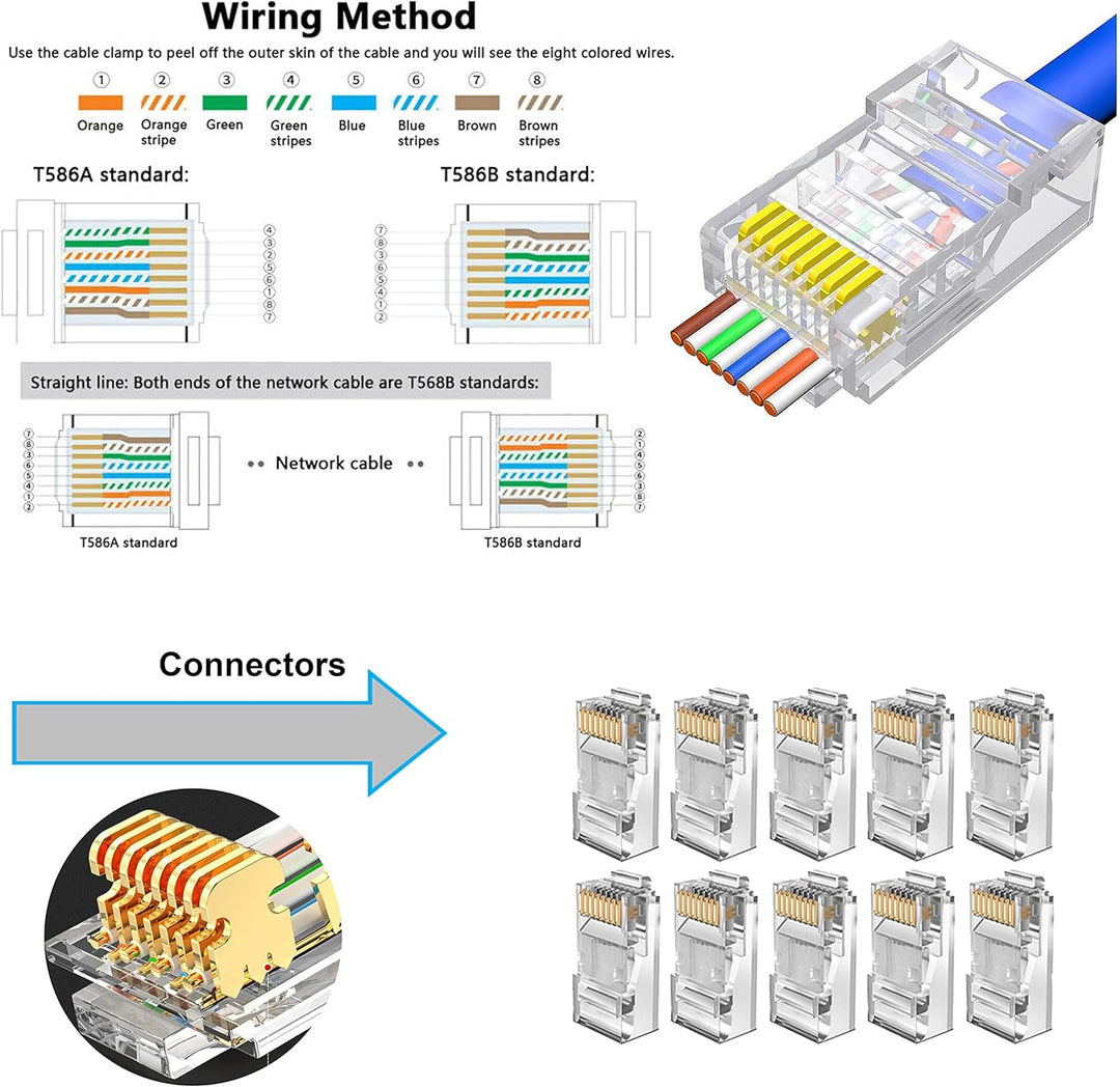MAYLINE RJ11 RJ45 Cat5 Cat6 Netzwerkkabelprüfgeräte Reparaturwerkzeuge Abisolierschneider, Crimpen d