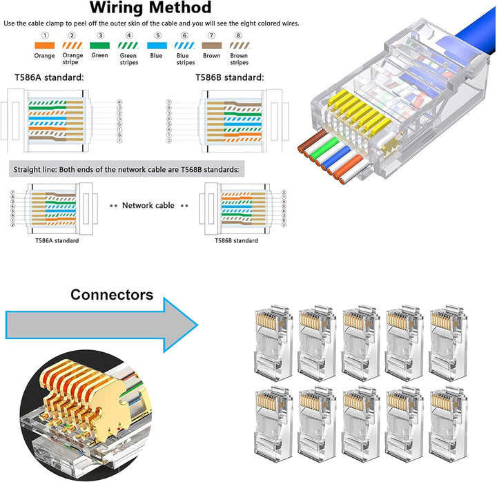 MAYLINE RJ11 RJ45 Cat5 Cat6 Netzwerkkabelprüfgeräte Reparaturwerkzeuge Abisolierschneider, Crimpen d