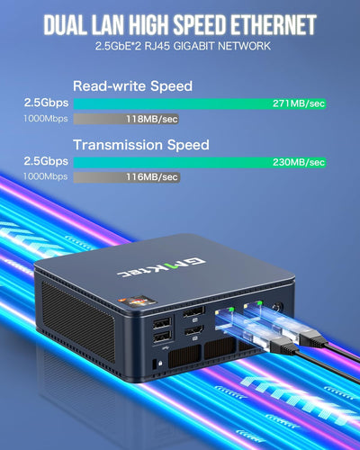 GMKtec Mini-PC 5825U, M5 Plus Dual LAN 2.5G Desktop-Computer Windows 11 Pro, AMD Ryzen 7 5825U (8 C/