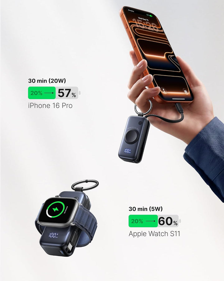 INIU Power Bank, 5000mAh 20W PD mini Powerbank mit Integriertes USB-C Kabel, Zubehör für Apple Watch