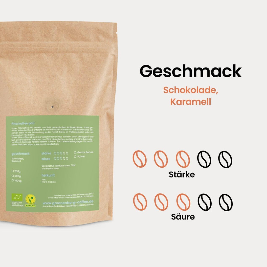 Groenenberg Spar Set 7 | French Press Thermo 600ml + Bio Filterkaffee 500g | Edelstahl Kaffeepresse