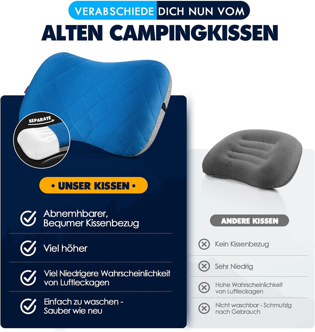 HIKENTURE Aufblasbares Camping/Reise Kissen mit Abziehbarem Kissenbezug, Ergonomisches Kopfkissen, K