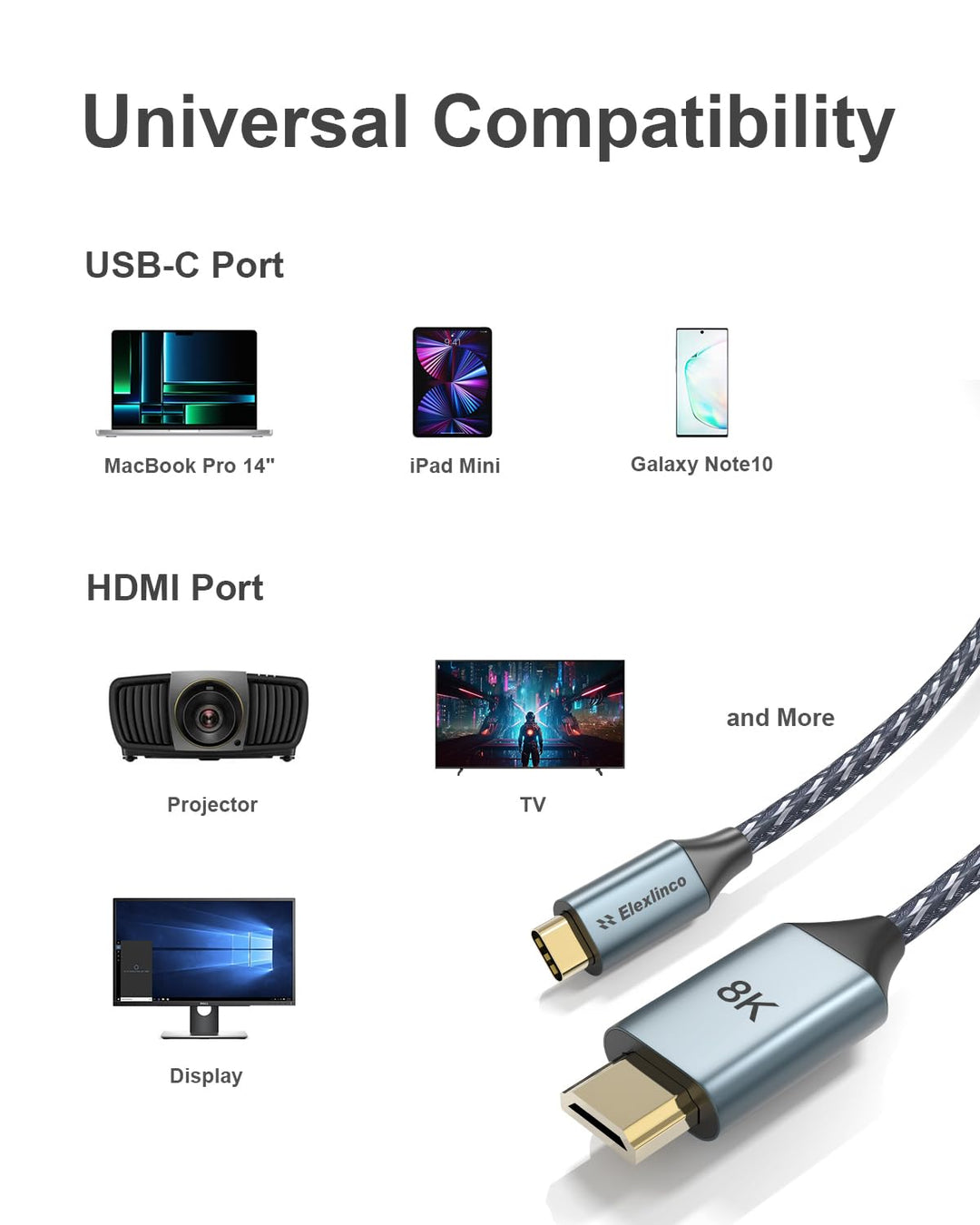 Elexlinco USB C HDMI Cable, 2M Lang USB Type C to HDMI, Unterstützung 8K@60Hz /4K@120Hz, Unterstütze