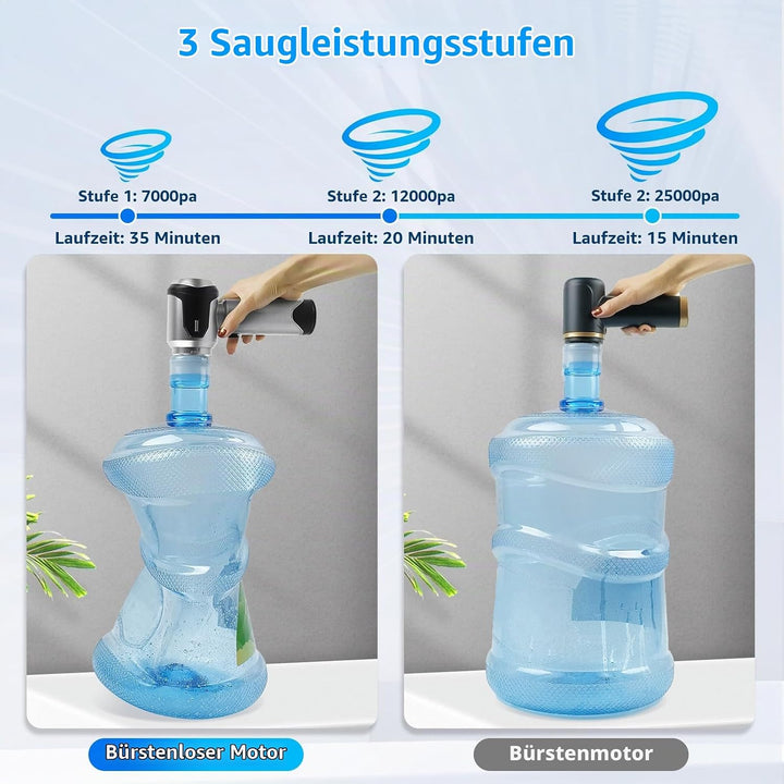 Handstaubsauger, 25000Pa Autostaubsauger mit Bürstenloser Motor 4-in-1 Handstaubsauger Kabellos 3 St