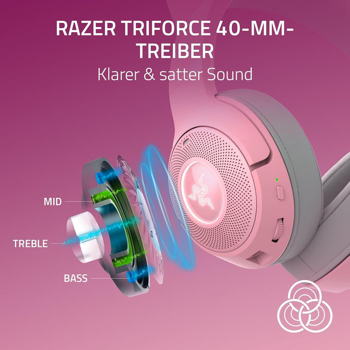 Razer Kraken Kitty V2 BT - Wireless Bluetooth RGB Headset with Kitty Ears (Kitty Ears and Earcups, B