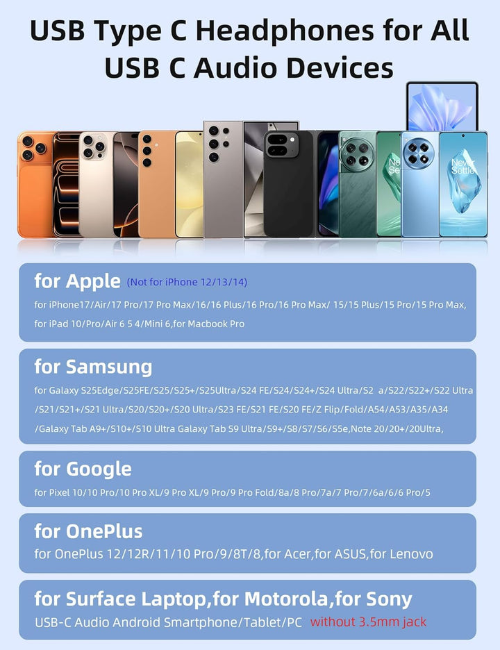 TOPAUX Open Ear Kopfhörer USB C mit Kabel für Samsung Galaxy S26 S25 S24 Ultra S23 FE A56 A16 A17 A3