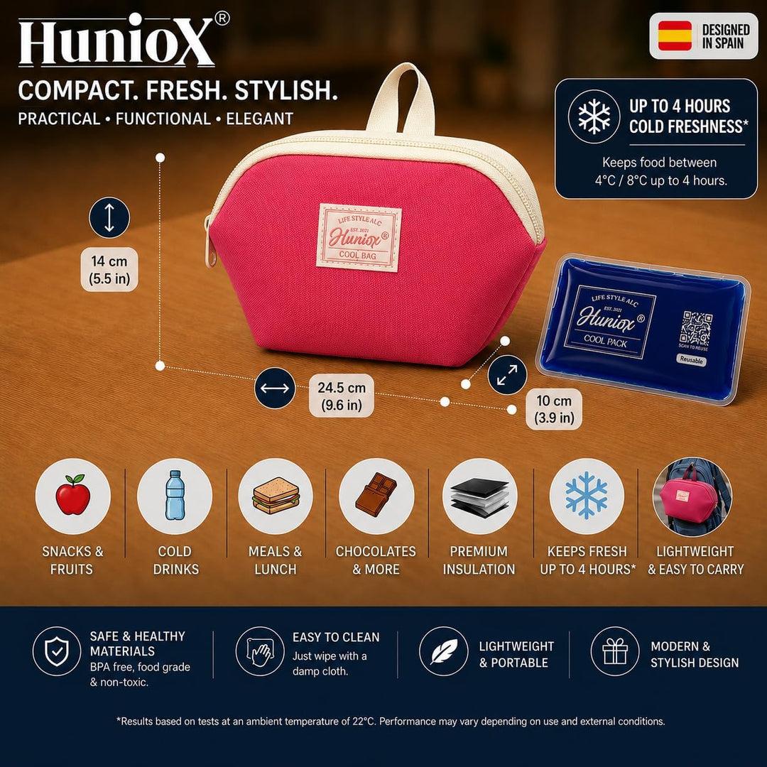 Cool Bag - Kühlrucksack Klein - Lunchtasche Damen - Mini Kühlbox - Lunch Tasche Damen - Meal Prep Ta