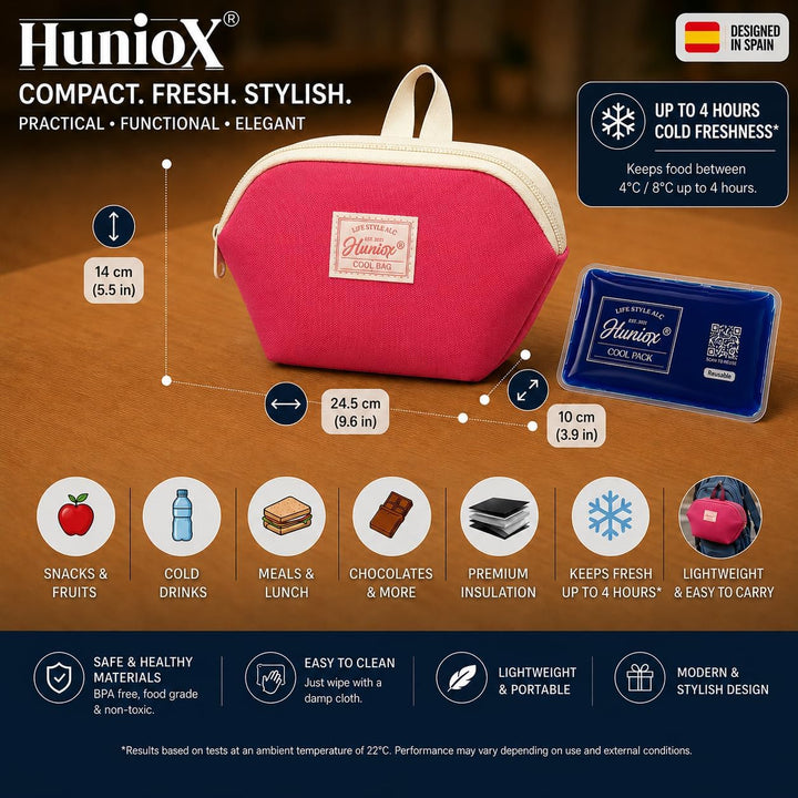 Cool Bag - Kühlrucksack Klein - Lunchtasche Damen - Mini Kühlbox - Lunch Tasche Damen - Meal Prep Ta