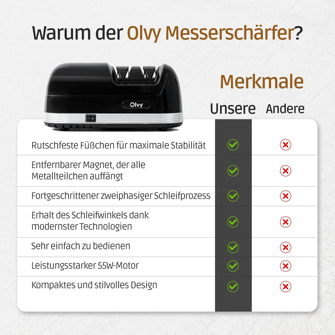 Olvy Elektrischer Messerschleifer, Profi-Diamant-Messerschärfer, Grob- und Feinschliff, Schnelle, Ra