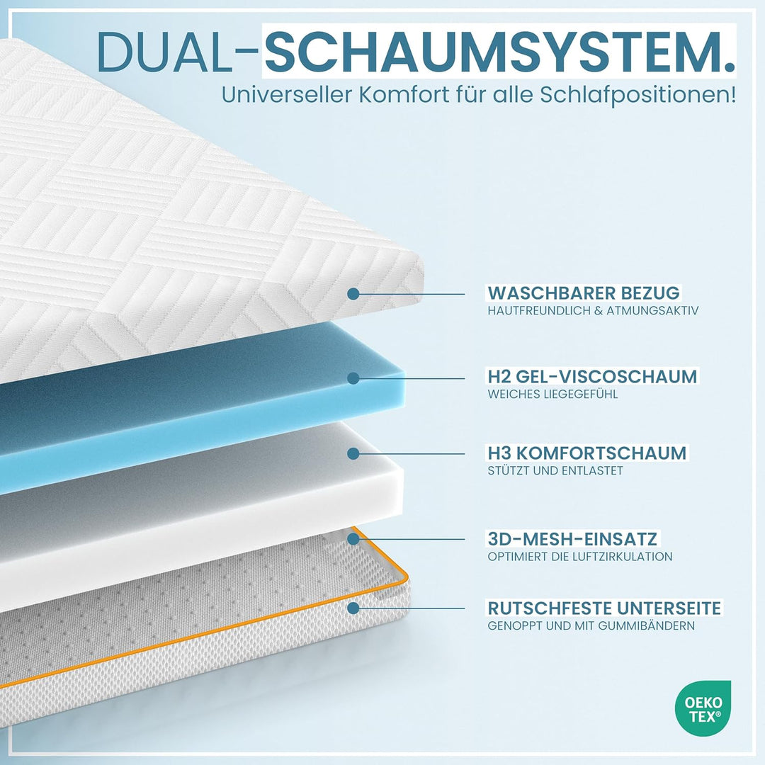 Hochwertiger Topper 90x200cm 7cm hoch - H2/H3 Matratzentopper mit weicher Gel-Memory- und stützender