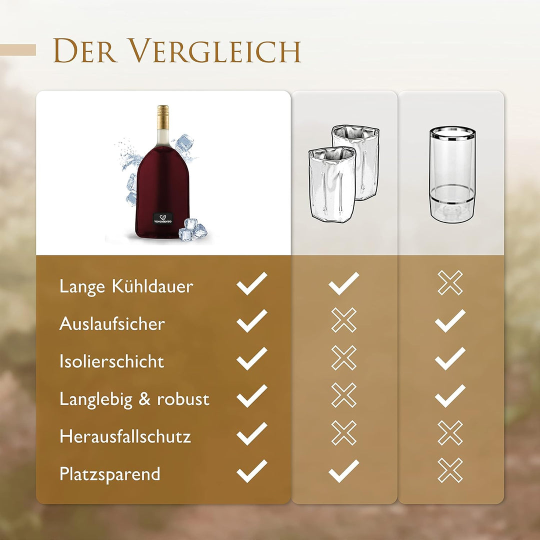Kühlmanschette Wein mit Flaschensicherung, weinrote Flaschenkühler Manschette, Weinkühler Manschette