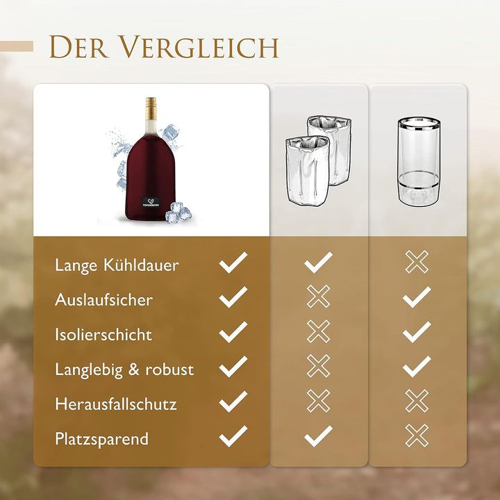 Kühlmanschette Wein mit Flaschensicherung, weinrote Flaschenkühler Manschette, Weinkühler Manschette
