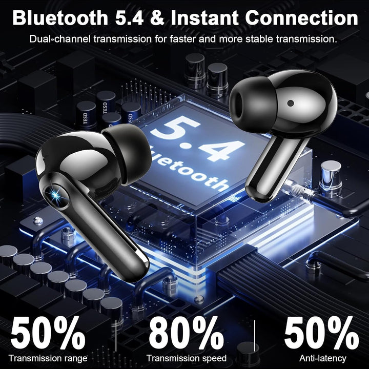 Bluetooth Kopfhörer, Touchscreen Bluetooth 5.4 Kopfhörer Kabellos mit ANC+ENC Noise Cancelling Mic,