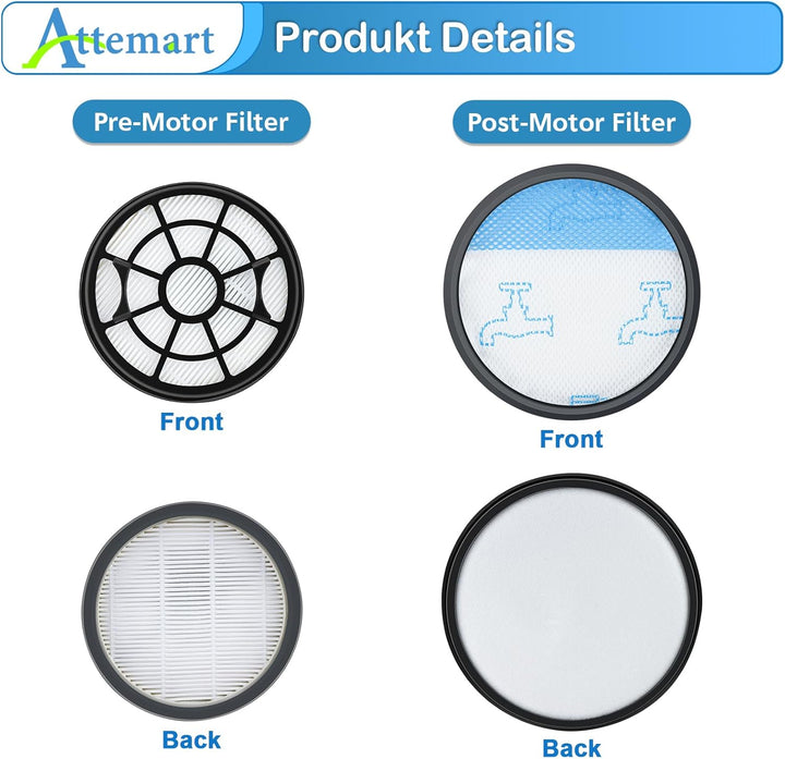 RO2917 Filter für Rowenta Swift Power Cyclonic RO2917EA RO2910EA RO2913EA RO2932EA Staubsauger Ersat