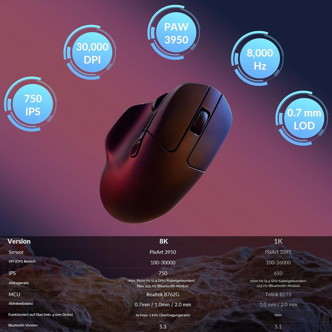 Keychron M7 8K Kabellose Maus, 8000 Hz Abtastrate, 30000 DPI Optische Computermaus, 2,4 GHz/Bluetoot