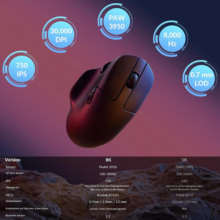 Keychron M7 8K Kabellose Maus, 8000 Hz Abtastrate, 30000 DPI Optische Computermaus, 2,4 GHz/Bluetoot