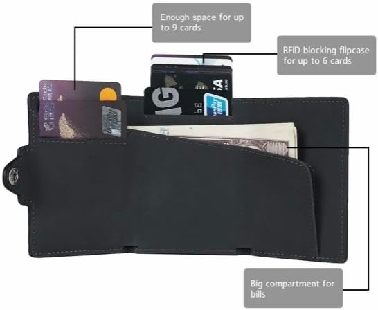SLIMCLIP Geldbörse Kreditkartenetui RFID Schutz Crazy Horse Leder Damen Herren Geldbeutel Smart Wall